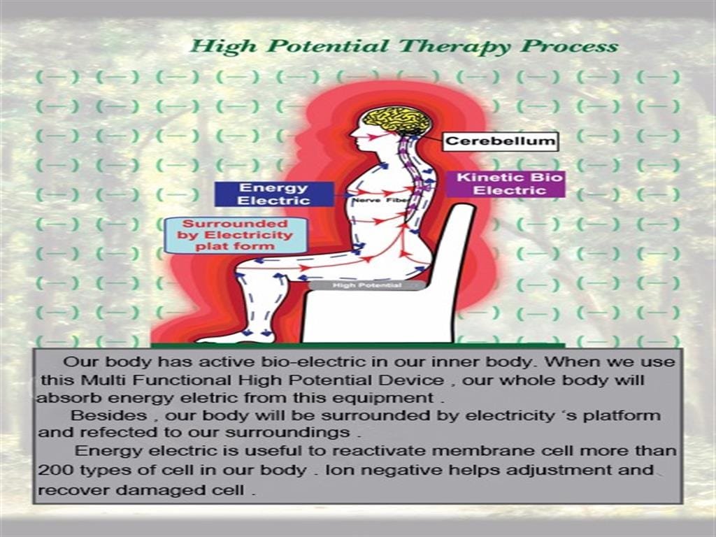 hyboid – high voltage therapy