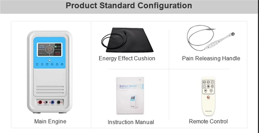What Does High Electric Potential Mean
